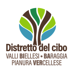 Distretto del cibo